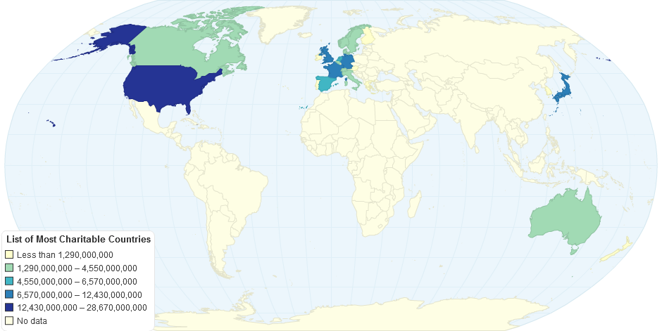 List of Most Charitable Countries