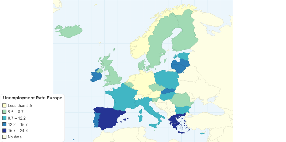 Unemployment Rate Europe