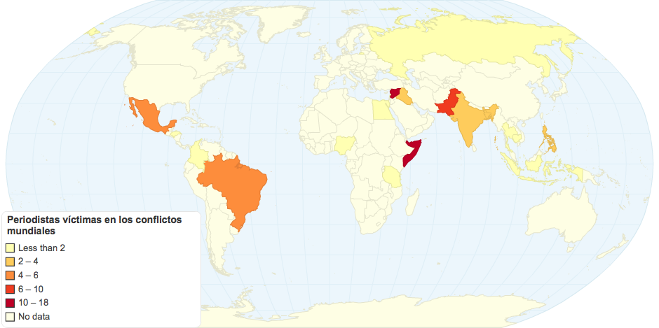 Periodistas víctimas en los conflictos mundiales