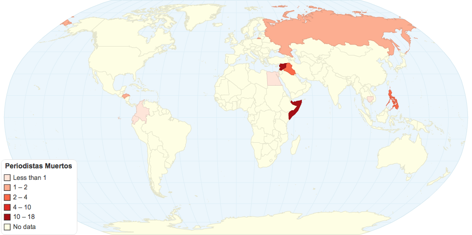 Periodistas Muertos