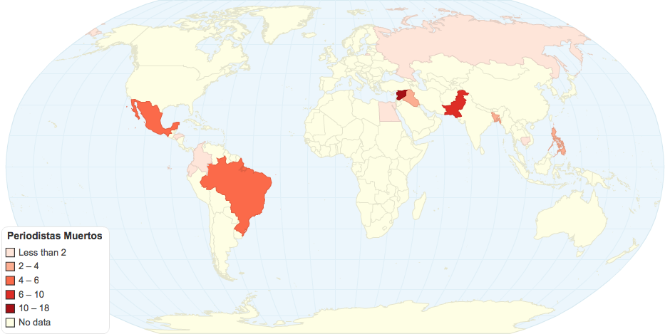 Periodistas Muertos