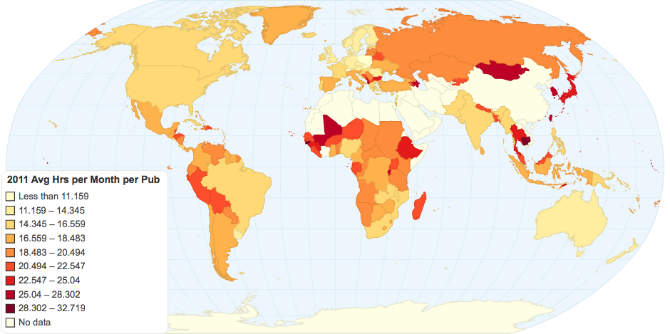 2011 Avg Hours