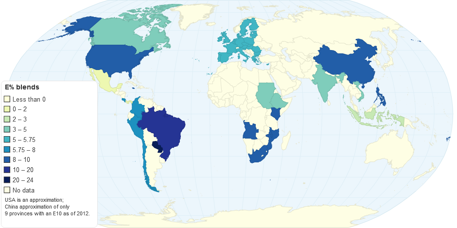 National Ethanol Mandates