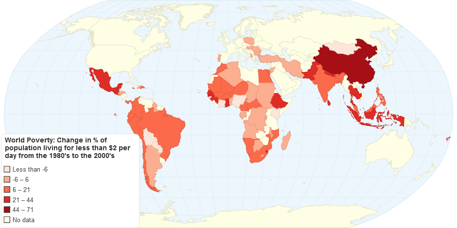 World Poverty: Change in % of population living for less than $2 per day from the 1980's to the 2000's
