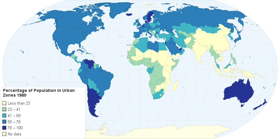 Percentage Of Population In Urban Zones 1980