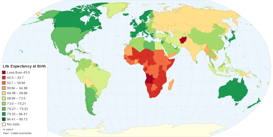 Current World Life Expectancy at Birth