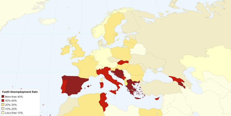 Youth Unemployment Rate