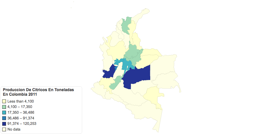 Produccion De Citricos En Toneladas En Colombia 2011