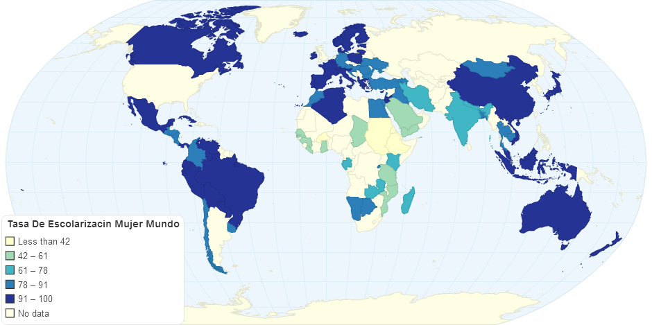 Tasa de escolarización mundial femenina