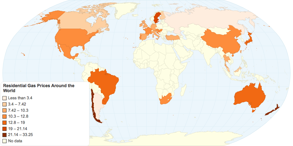 Residential Gas Prices Around the World