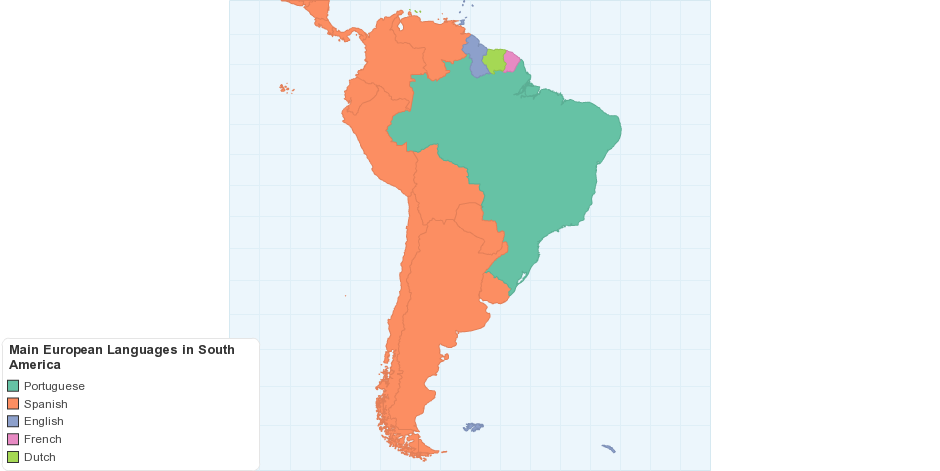 Main European Languages In South America