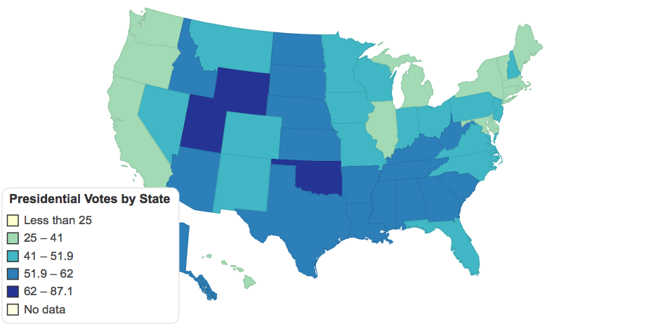 Presidential Votes by State