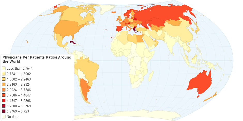 Physicians-Per-1000 Ratios Around the World