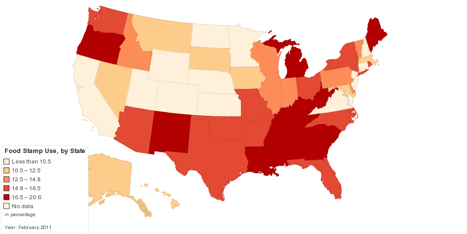 Food Stamp Use, by State