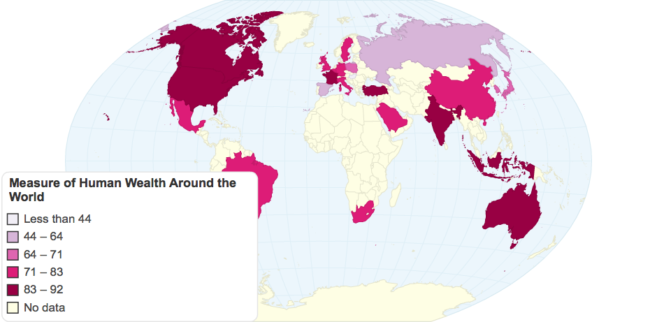 Measure of Human Wealth Around the World