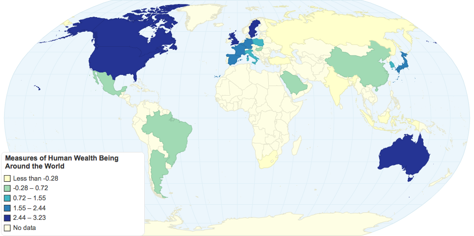 Measures of Human Wealth Being Around the World