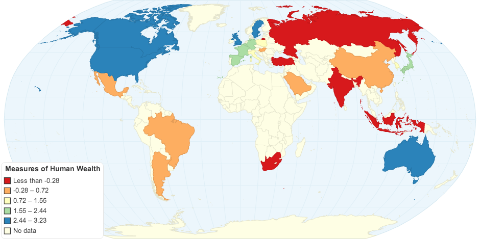 Measures of Human Wealth