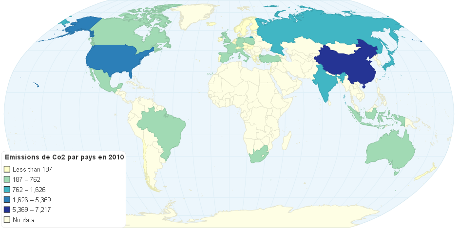 Emissions de Co2 par pays en 2010
