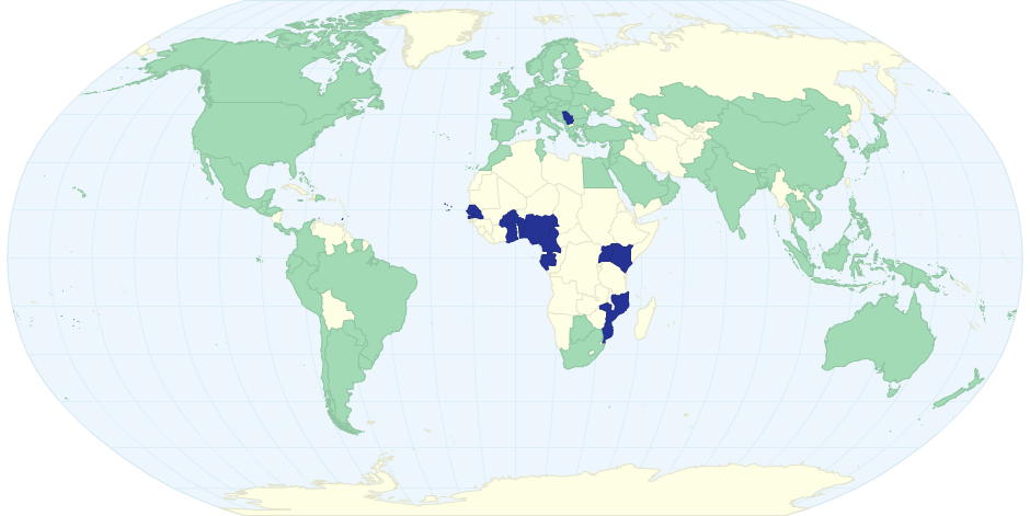 Sovereign Ratings