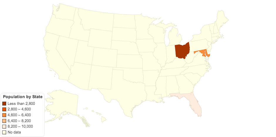 Population by State