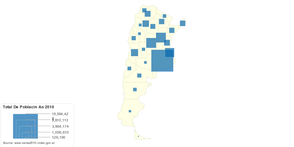 Repblica Argentina Por Provincia Total De Poblacin Ao 2010