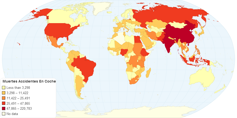 Muertes Accidentes En Coche