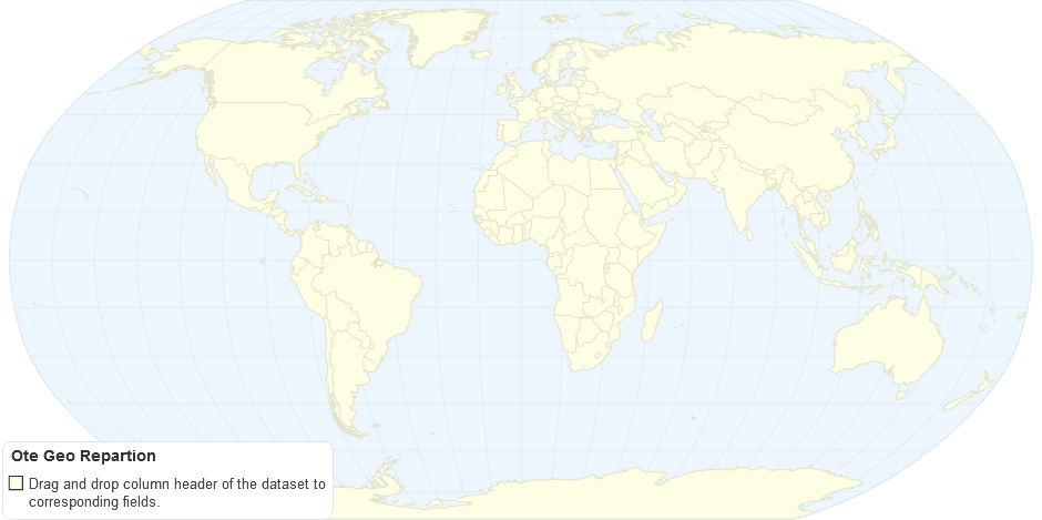 Ote Geo Repartion