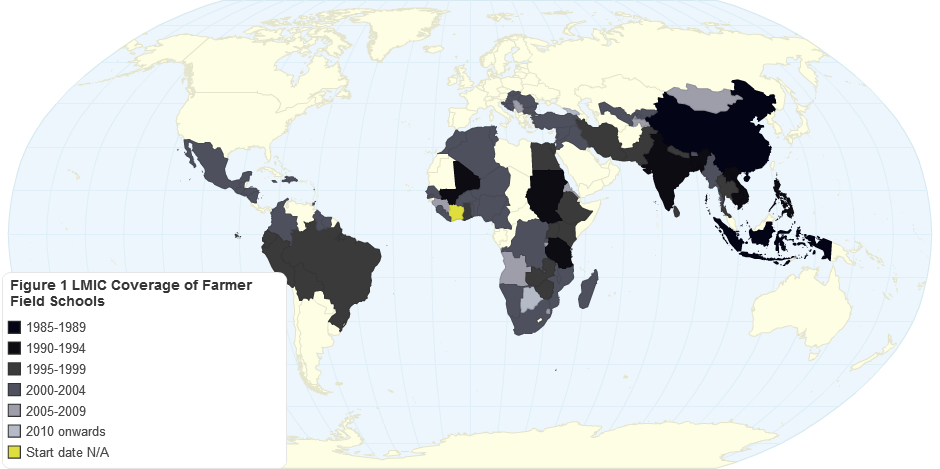 Figure 1 LMIC Coverage of Farmer Field Schools