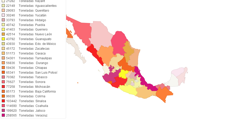 Producción de Carne en Canal de Bovinos en México para el año 2012