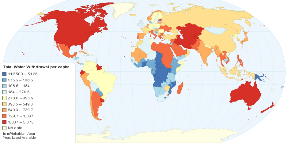 Total Water Use Per Capita By Country