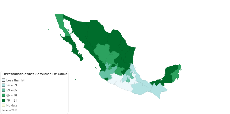 Derechohabientes Servicios De Salud