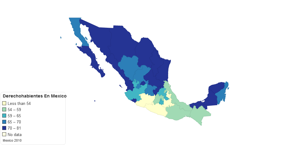 Derechohabientes En Mexico