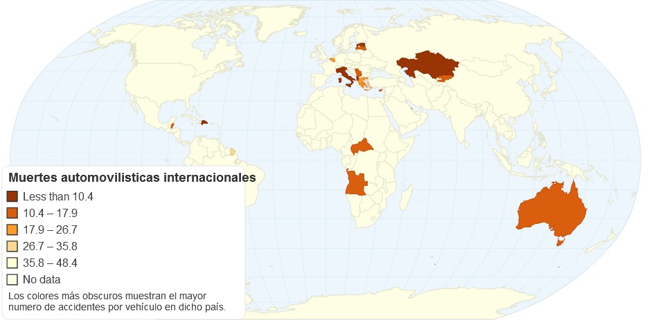 Muertes internacionales por accidentes en auto en el año 2007