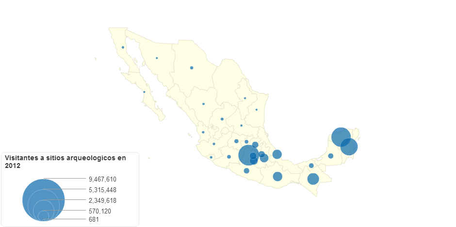 Visitantes Zonas Arqueologicas en 2012.