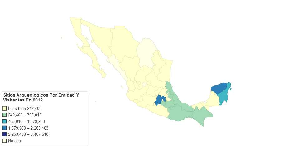 Sitios Arqueologicos Por Entidad Y Visitantes En 2012