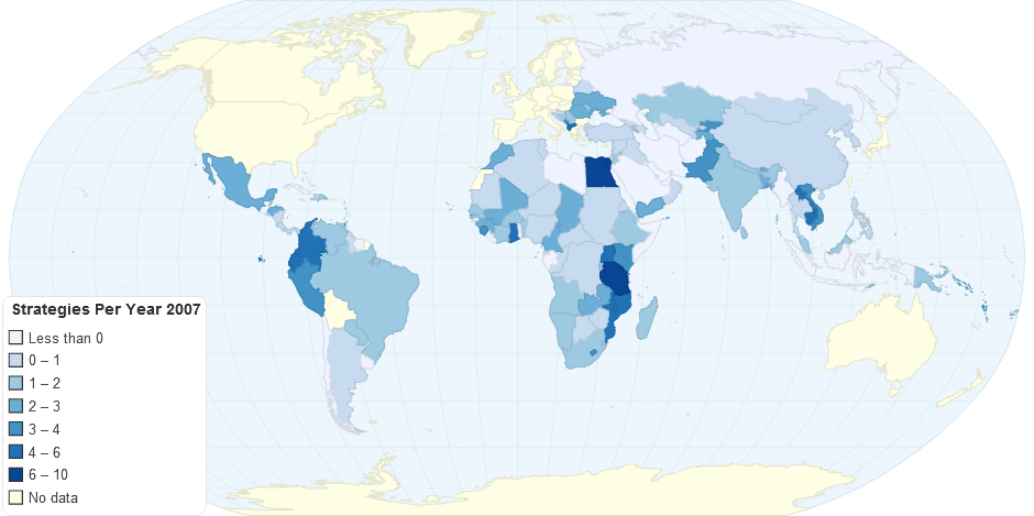 Strategies Per Year 2007