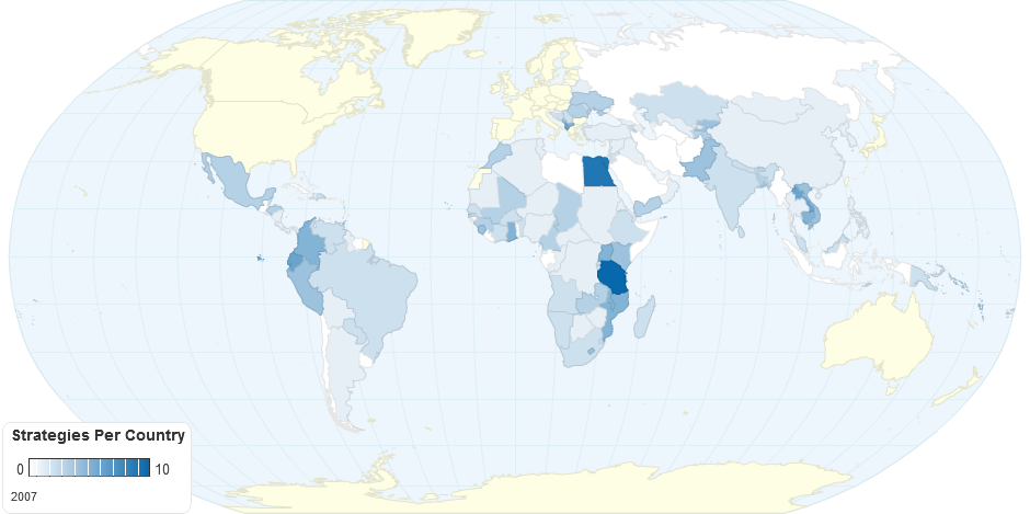 Strategies Per Country