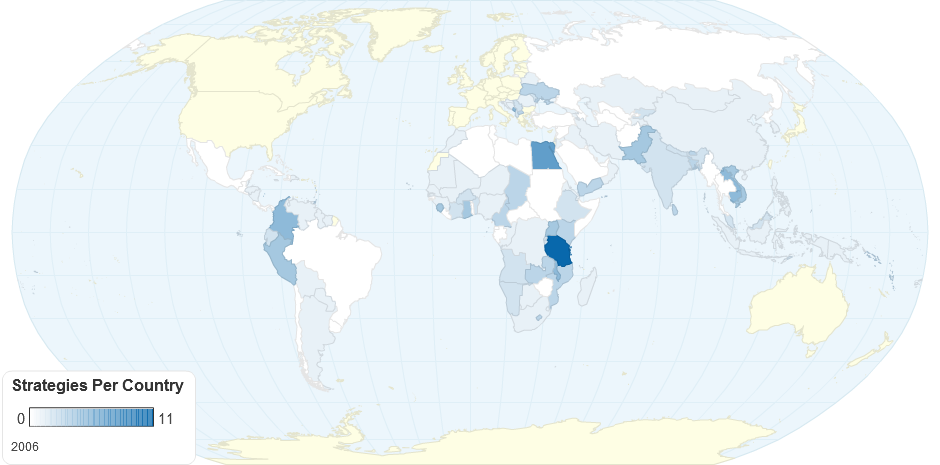 Strategies Per Country