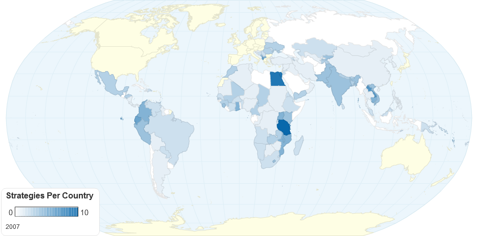 Strategies Per Country