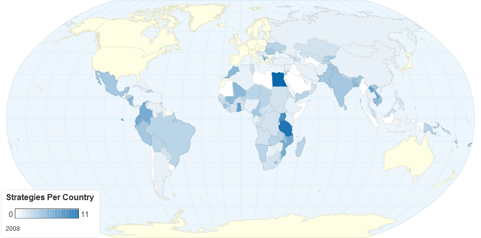 Strategies Per Country