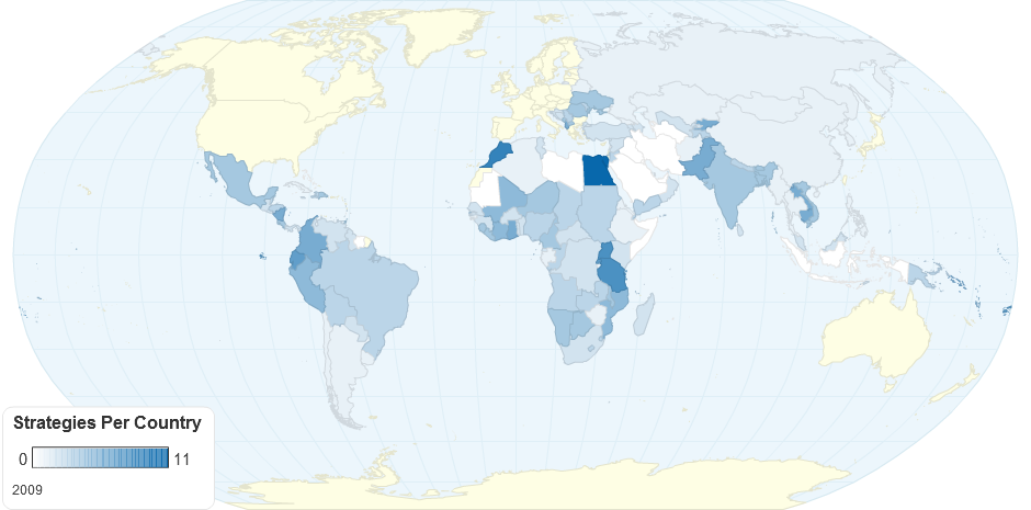 Strategies Per Country