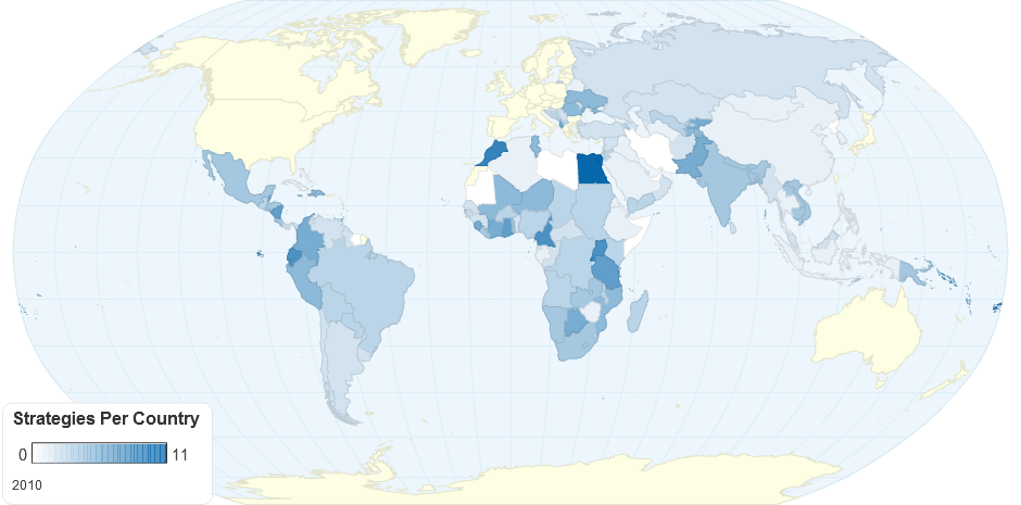 Strategies Per Country