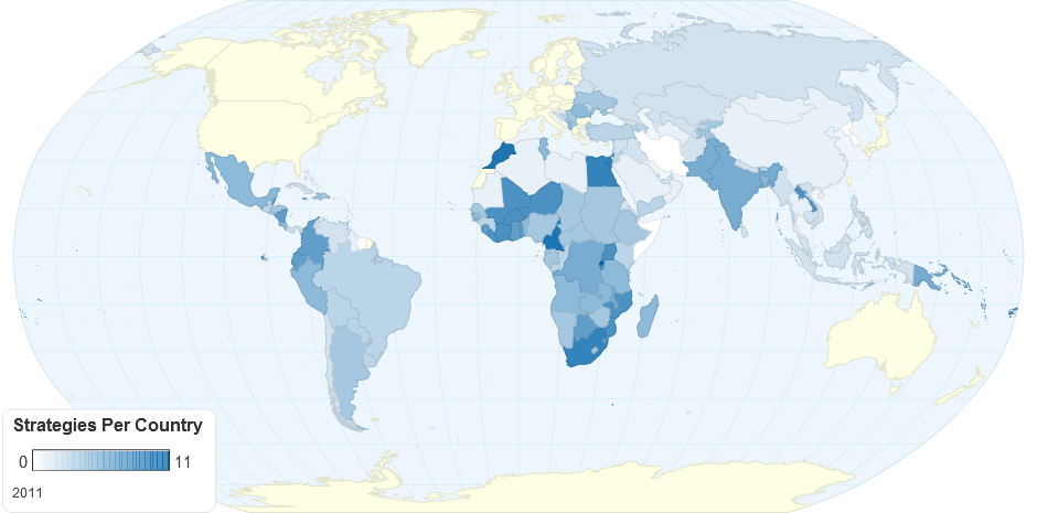 Strategies Per Country