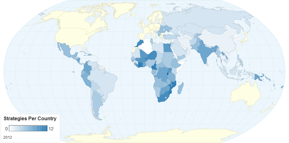 Strategies Per Country