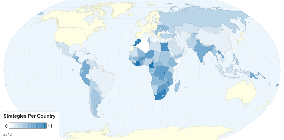 Strategies Per Country