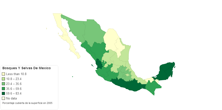 Bosques Y Selvas De Mexico