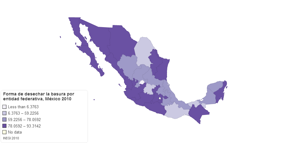 Forma de desechar la basura por entidad, México 2010