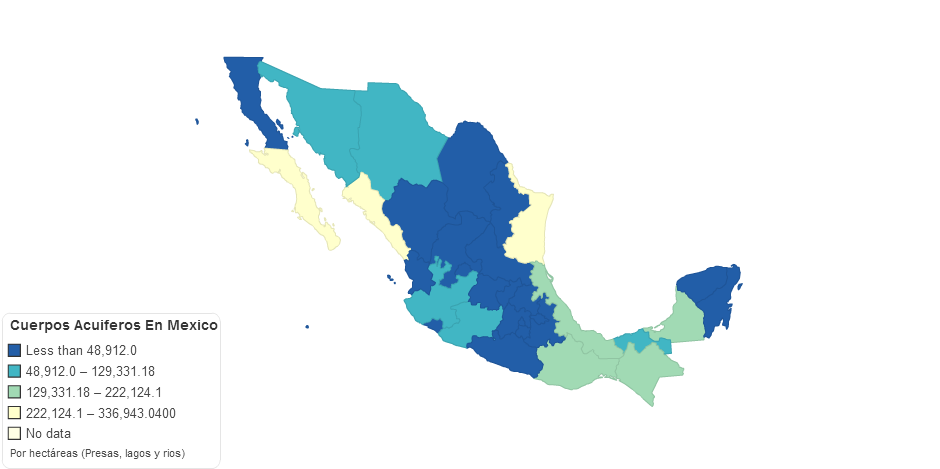 Cuerpos Acuiferos En Mexico