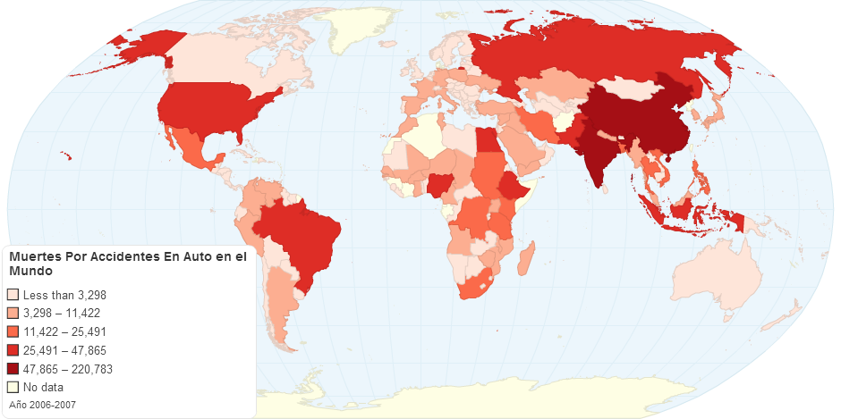 Muertes Por Accidentes En Auto