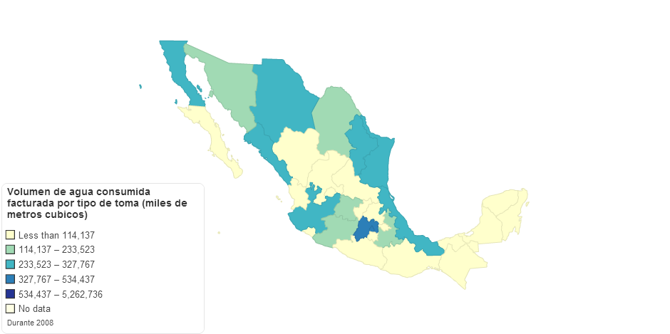 Volumen De Agua Consumida Facturada Por Tipo De Toma (Miles De Metros Cubicos)